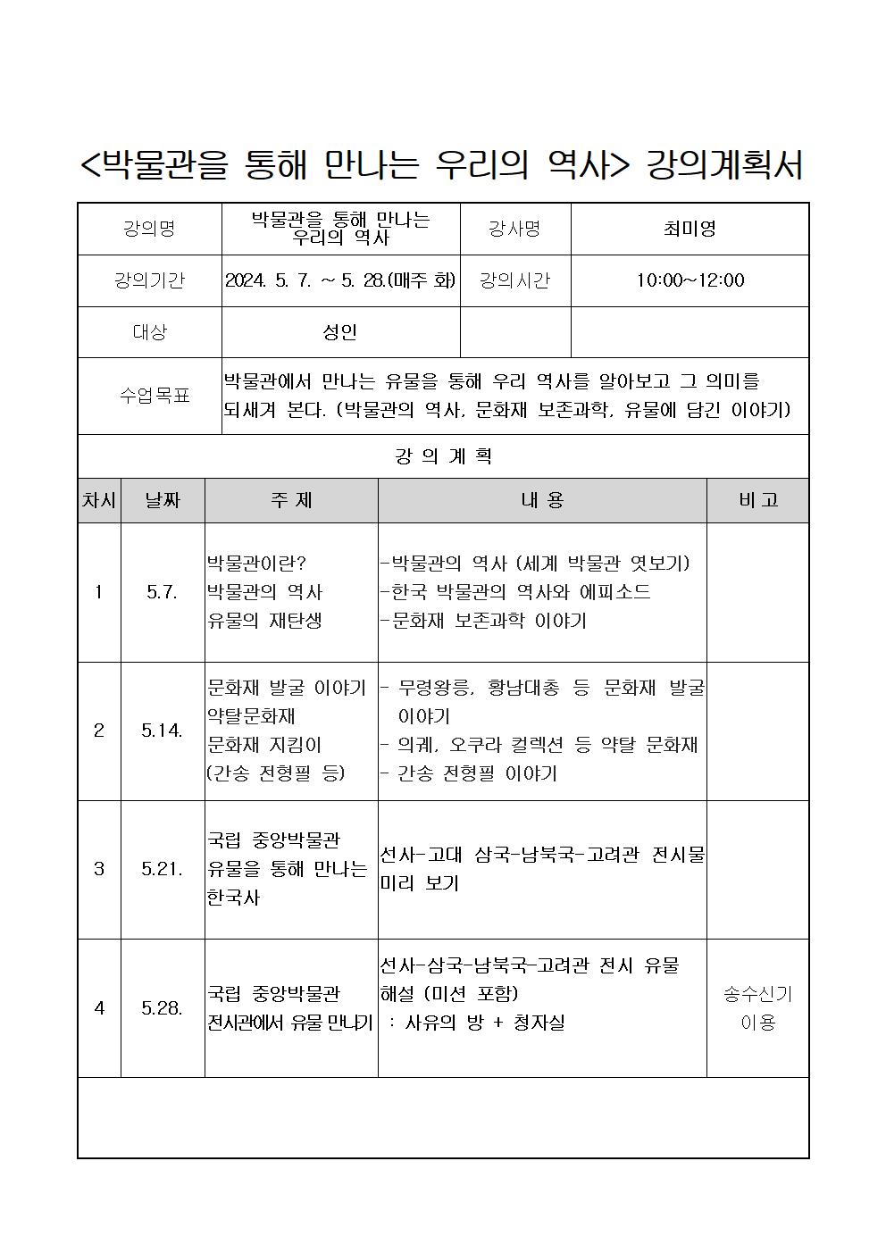 박물관을통해만나는우리의역사강의계획서001.jpg